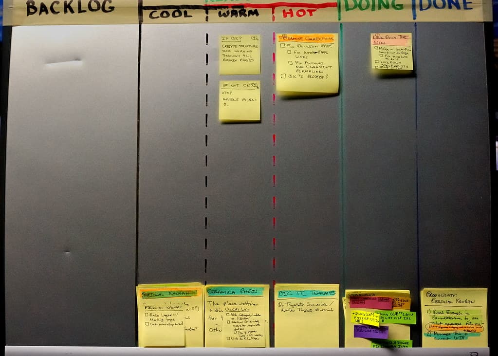 Kanban workflow board used for an AI readiness assessment in Brussels